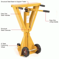 Global Industrial™ Heavy-Duty Trailer Stabilizing Jack Stand, 100,000 Lb. Static Capacity -Automotive Shop Equipment Shop 500106 1wco